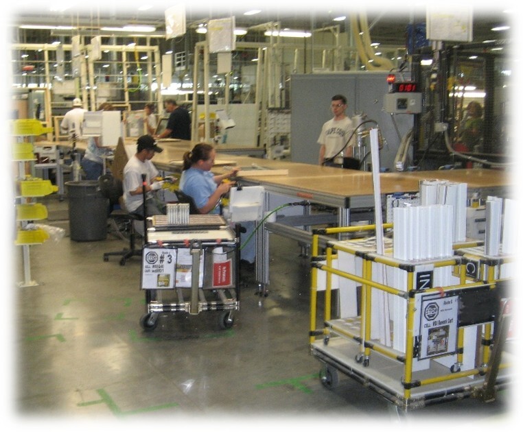 Thorough analysis of each step in the manufacturing process to identify and eliminate non-value-added activities.