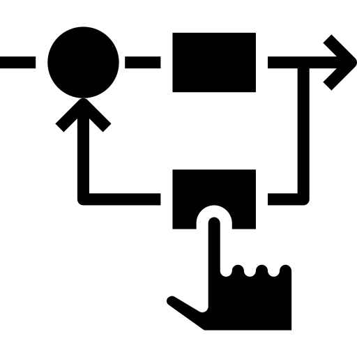 Feedback loop diagram in reliable operating systems for eliminating process breakdowns and ensuring consistent delivery