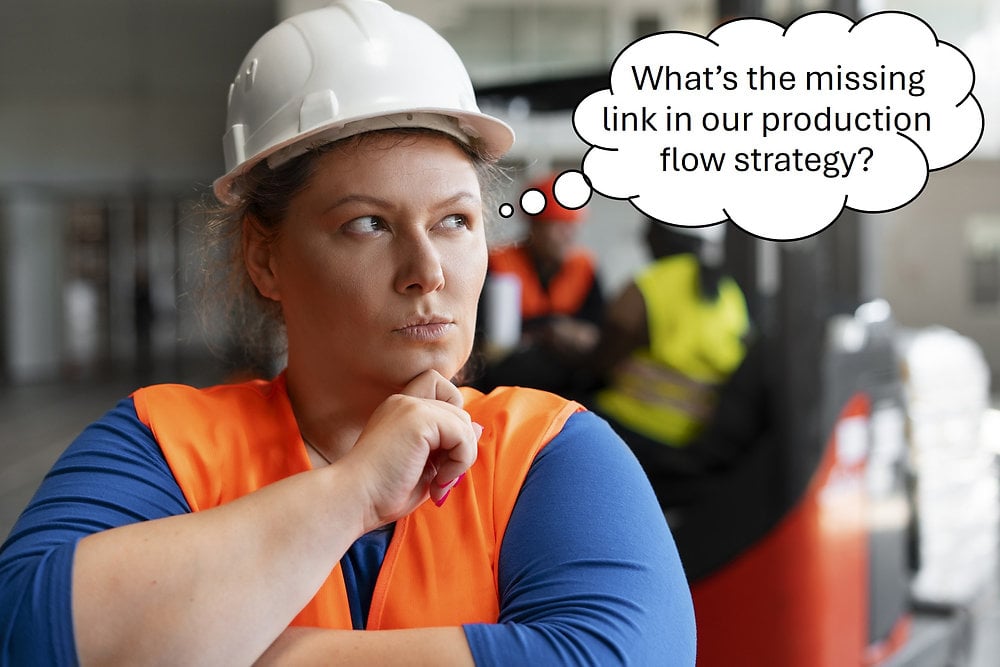 Visual controls on inventory—max/min levels for flow.