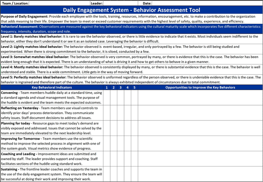 Identification of Ideal Behavior to Get Ideal Results
