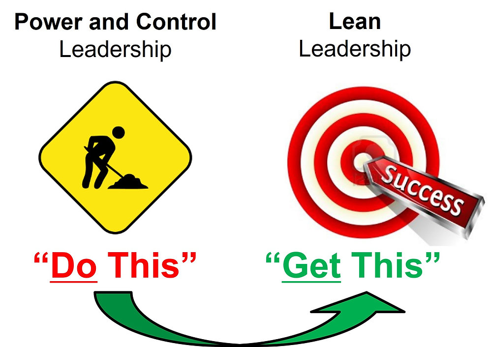 Leader teaching respect for people through active listening.