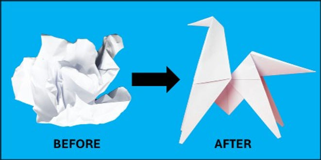 Before/after photos of 90% throughput time reduction.