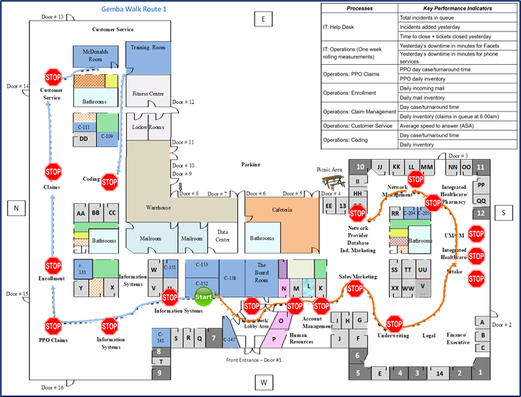 Gemba walk map for CEO